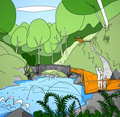 Land Studio is a leading landscape architecture, engineering and ecology design studio creating nature-based solutions.